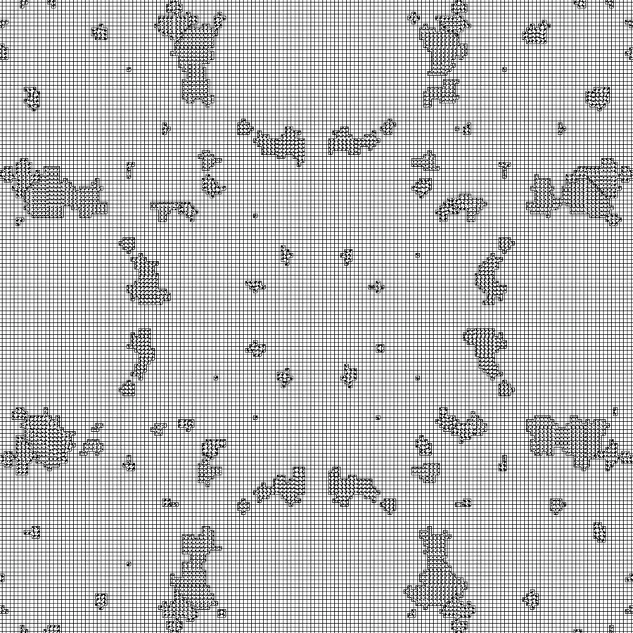 City grid layout