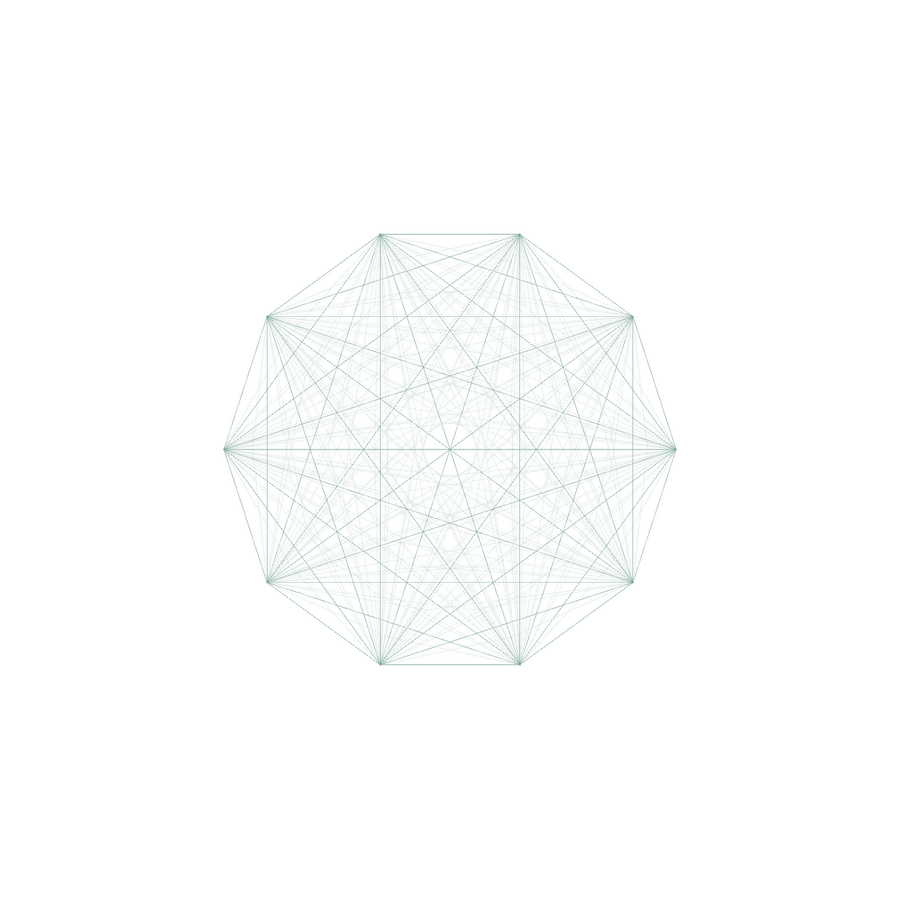Complete 3-uniform hypergraph K(10,3)